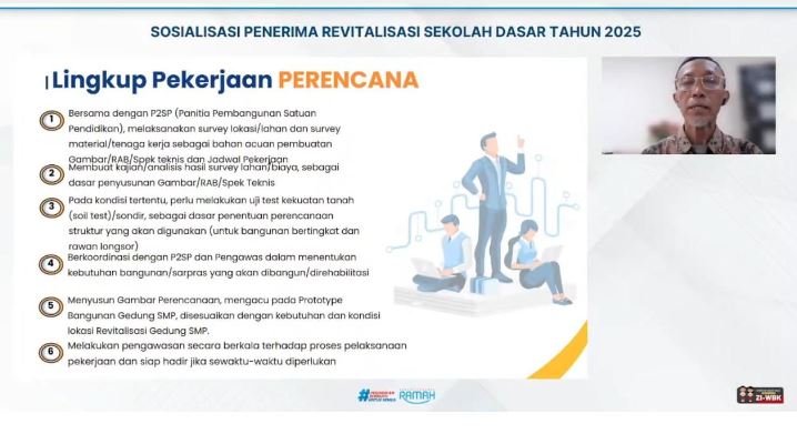 Pemerintah Dorong Swakelola & Transparansi Data Menuju Pendidikan Berkualitas Lewat Revitalisasi SD